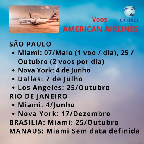 Retorno Voos American Airlines